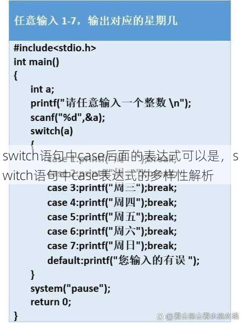 switch语句中case后面的表达式可以是