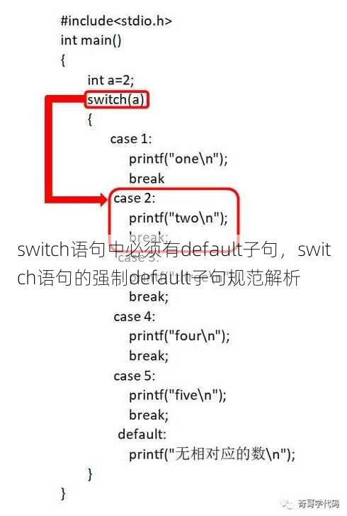 switch语句中必须有default子句