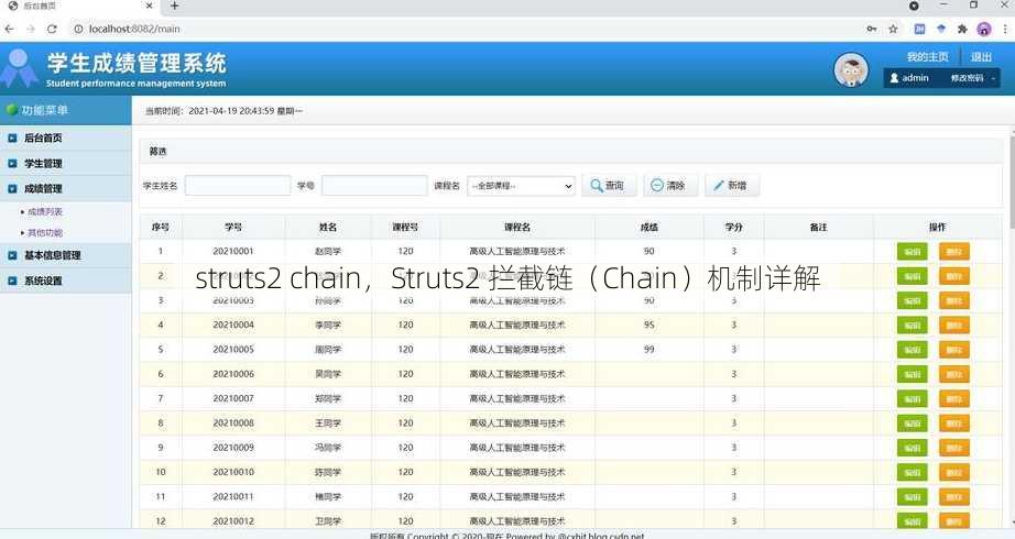 struts2 chain