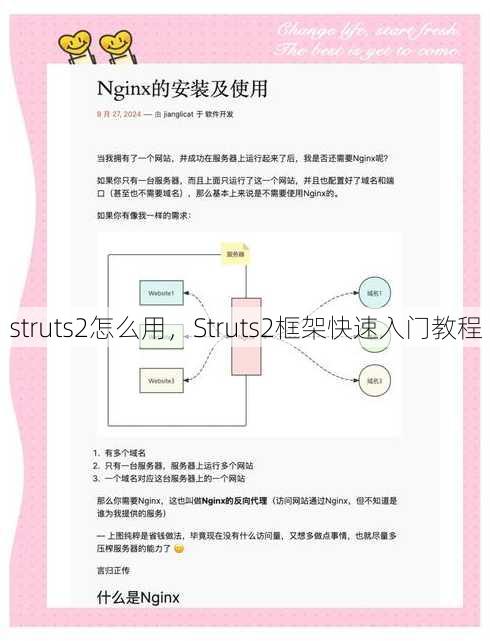 struts2怎么用