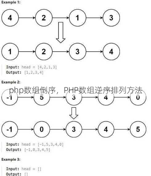 php数组倒序