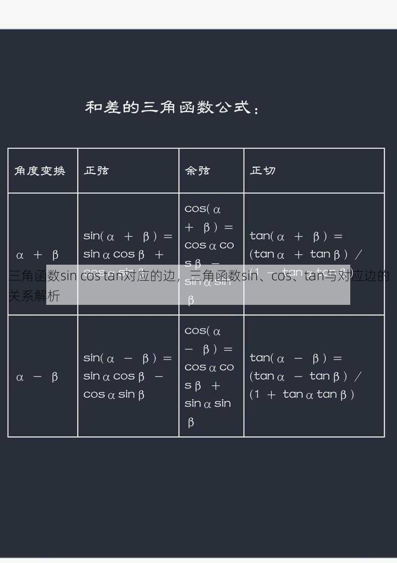 三角函数sin cos tan对应的边