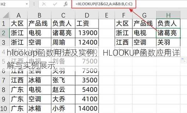 hlookup函数用法及实例