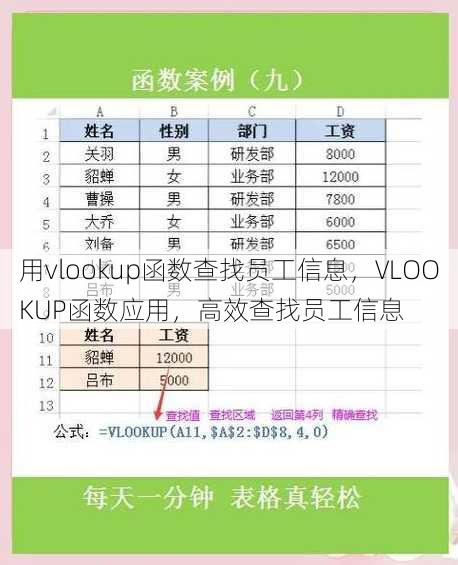 用vlookup函数查找员工信息