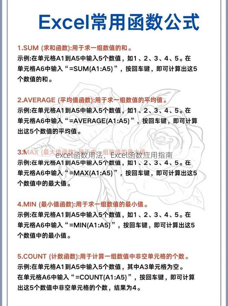 excel函数用法