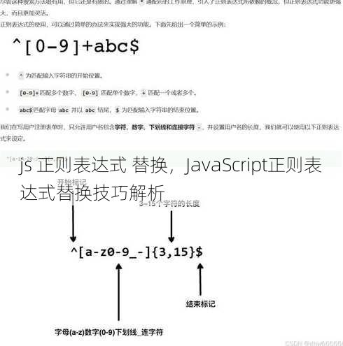 js 正则表达式 替换