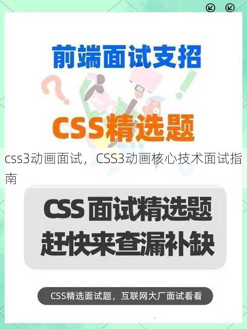css3动画面试