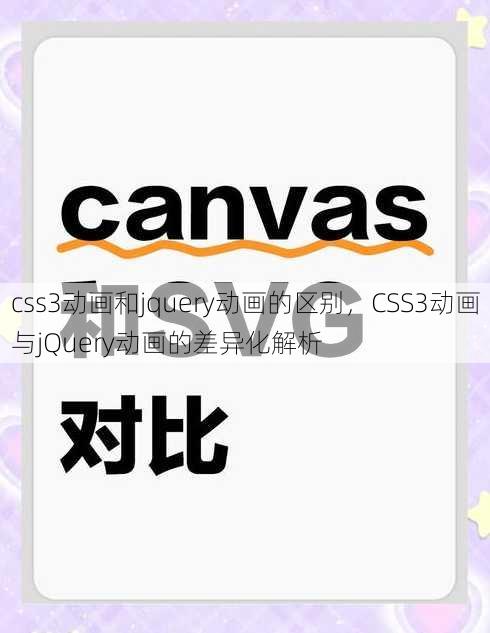 css3动画和jquery动画的区别