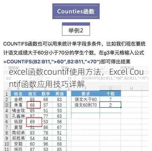 excel函数countif使用方法