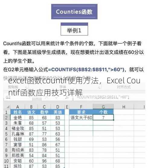 excel函数countif使用方法