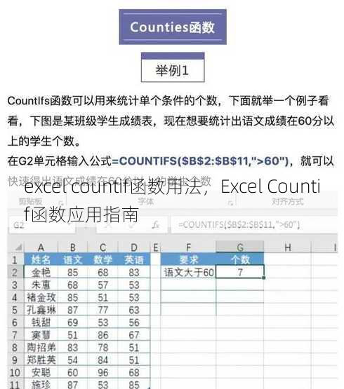 excel countif函数用法