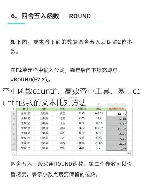 查重函数countif