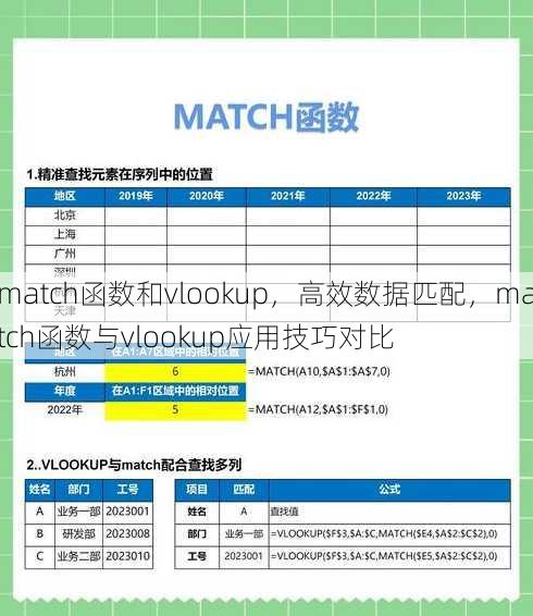 match函数和vlookup