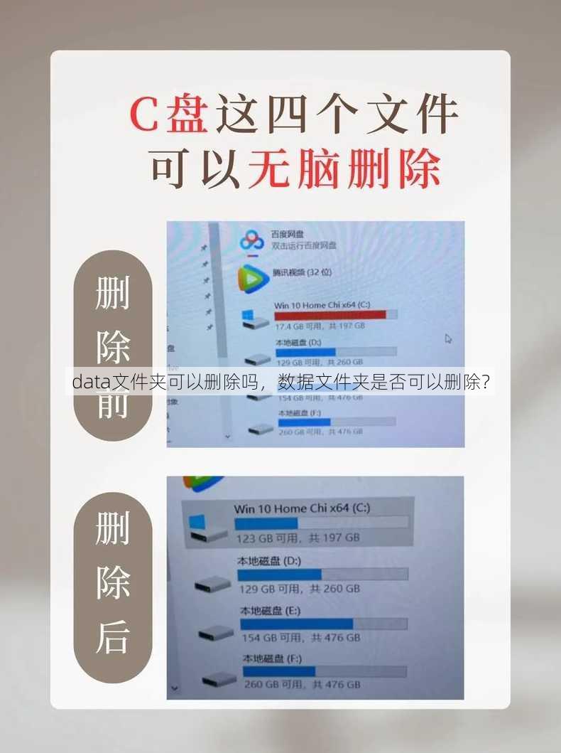 data文件夹可以删除吗