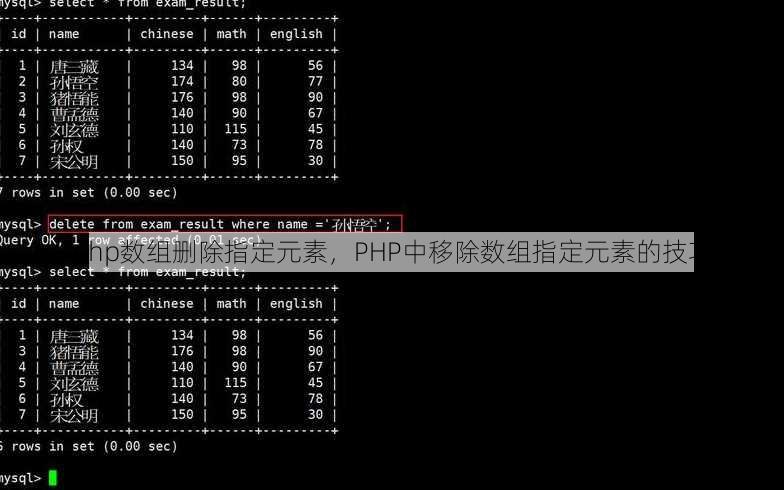 php数组删除指定元素