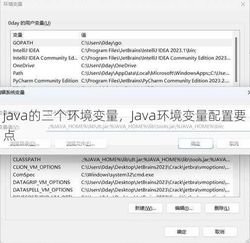 java的三个环境变量