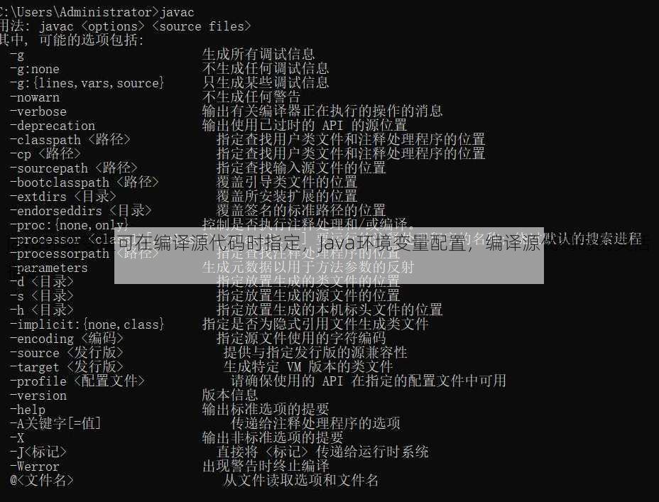 java环境变量可在编译源代码时指定