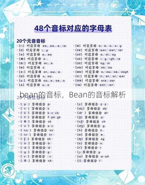 bean的音标