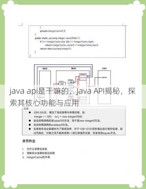 java api是干嘛的
