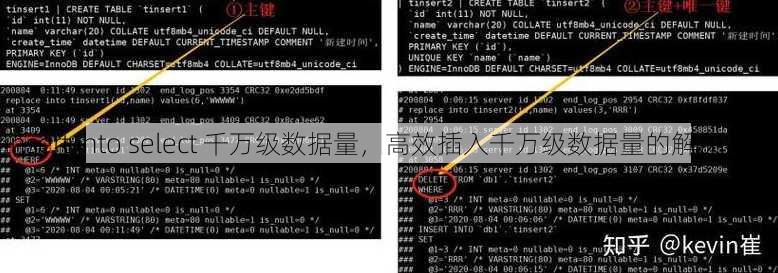 insert into select 千万级数据量