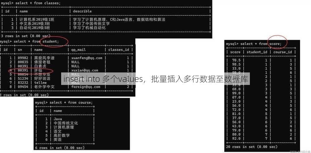 insert into 多个values
