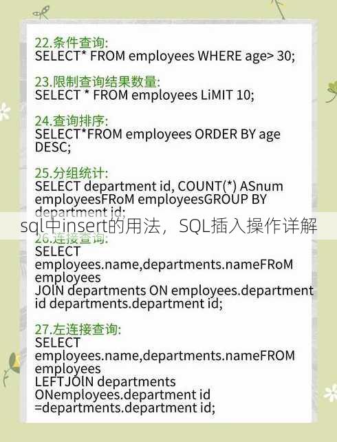 sql中insert的用法