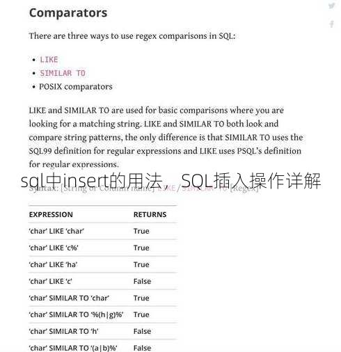sql中insert的用法