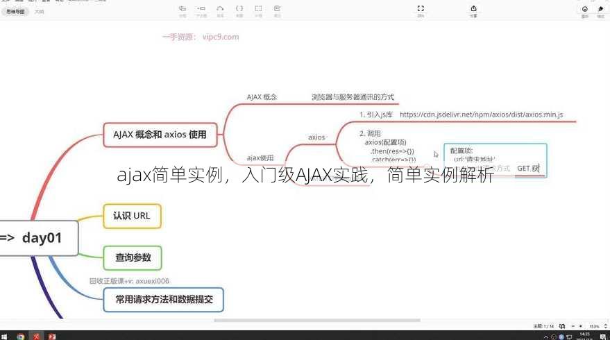 ajax简单实例