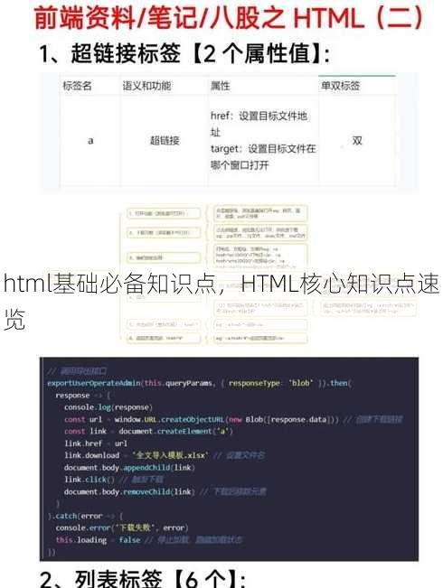 html基础必备知识点