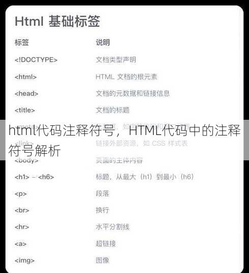 html代码注释符号