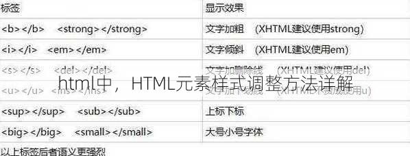 html中