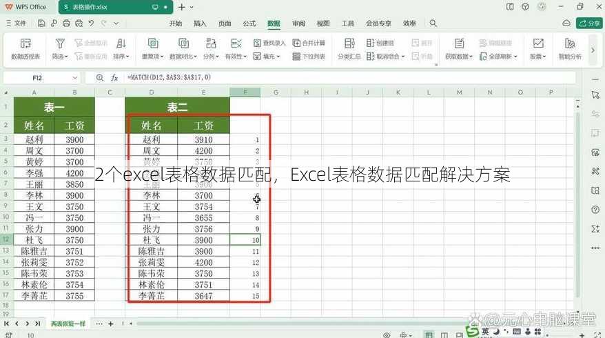 2个excel表格数据匹配