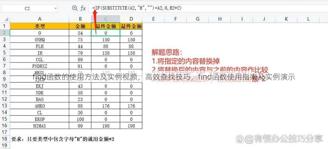 find函数的使用方法及实例视频