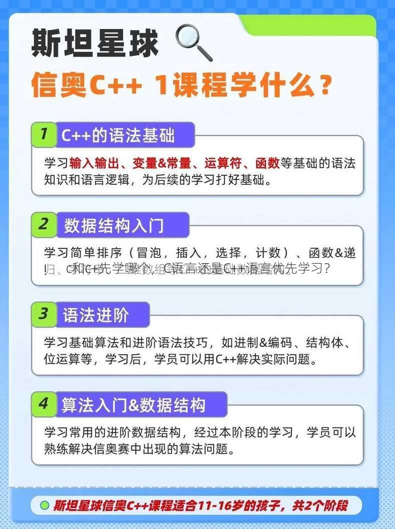 c和c+先学哪个