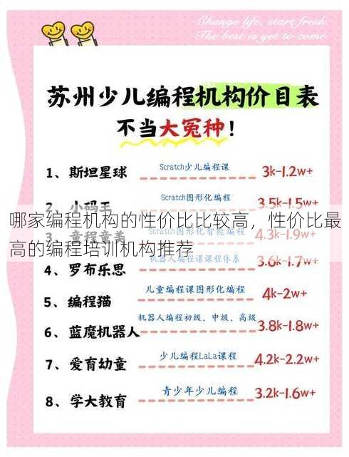 哪家编程机构的性价比比较高