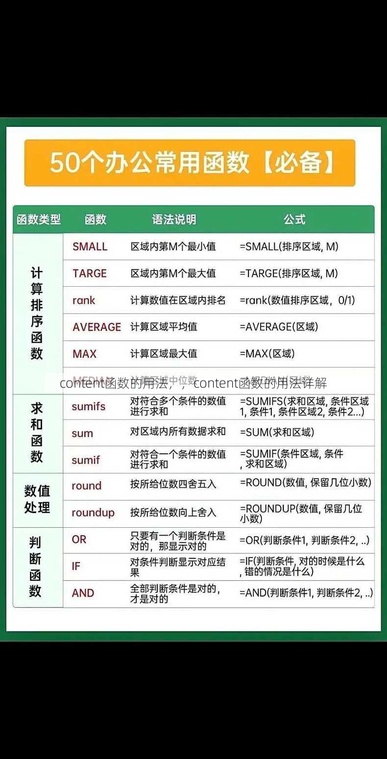 content函数的用法