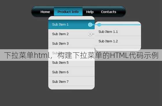 下拉菜单html
