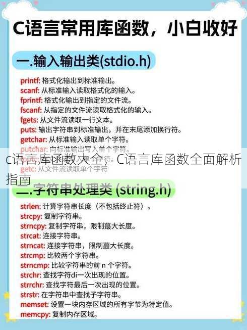 c语言库函数大全