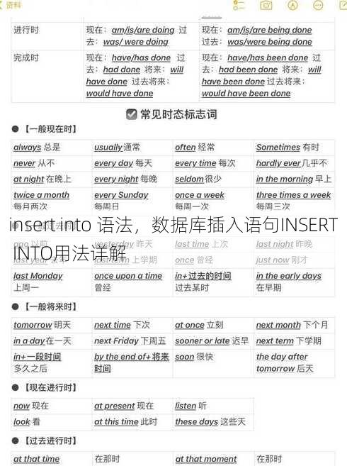 insert into 语法