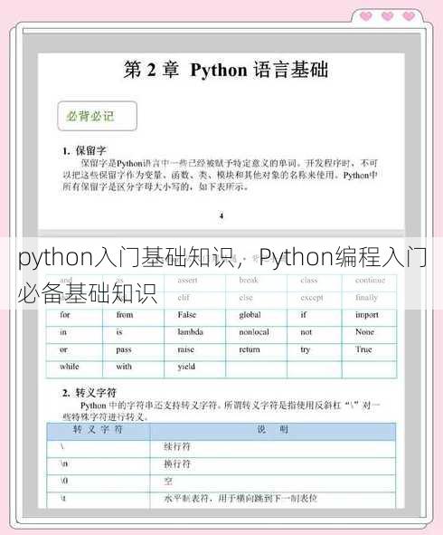 python入门基础知识
