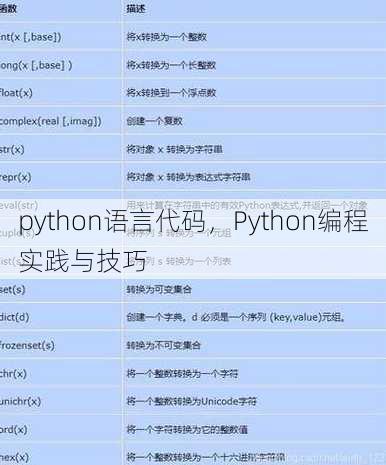 python语言代码