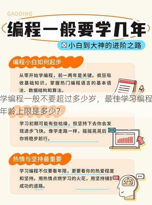 学编程一般不要超过多少岁