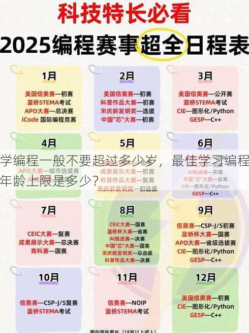 学编程一般不要超过多少岁