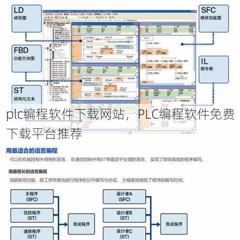 plc编程软件下载网站