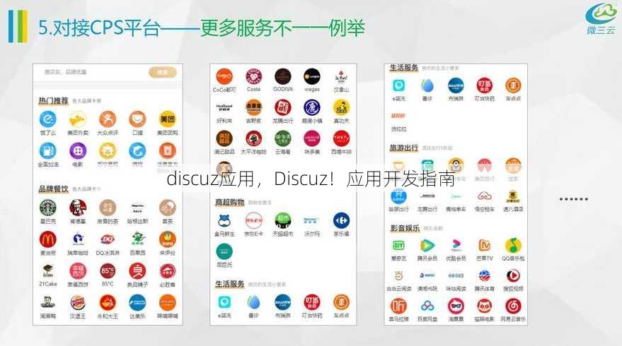 discuz应用
