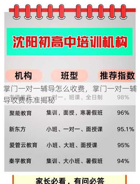 掌门一对一辅导怎么收费