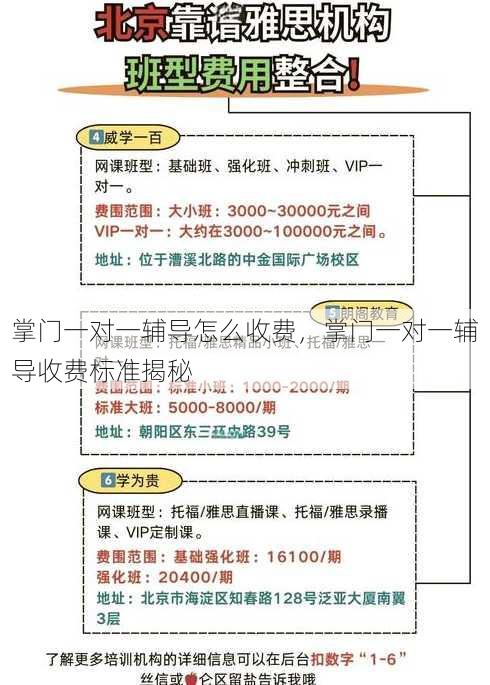 掌门一对一辅导怎么收费