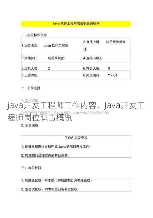 java开发工程师工作内容