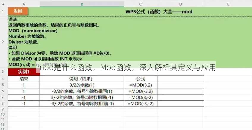 mod是什么函数