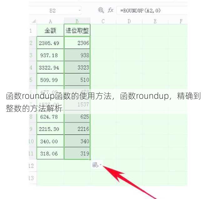 函数roundup函数的使用方法